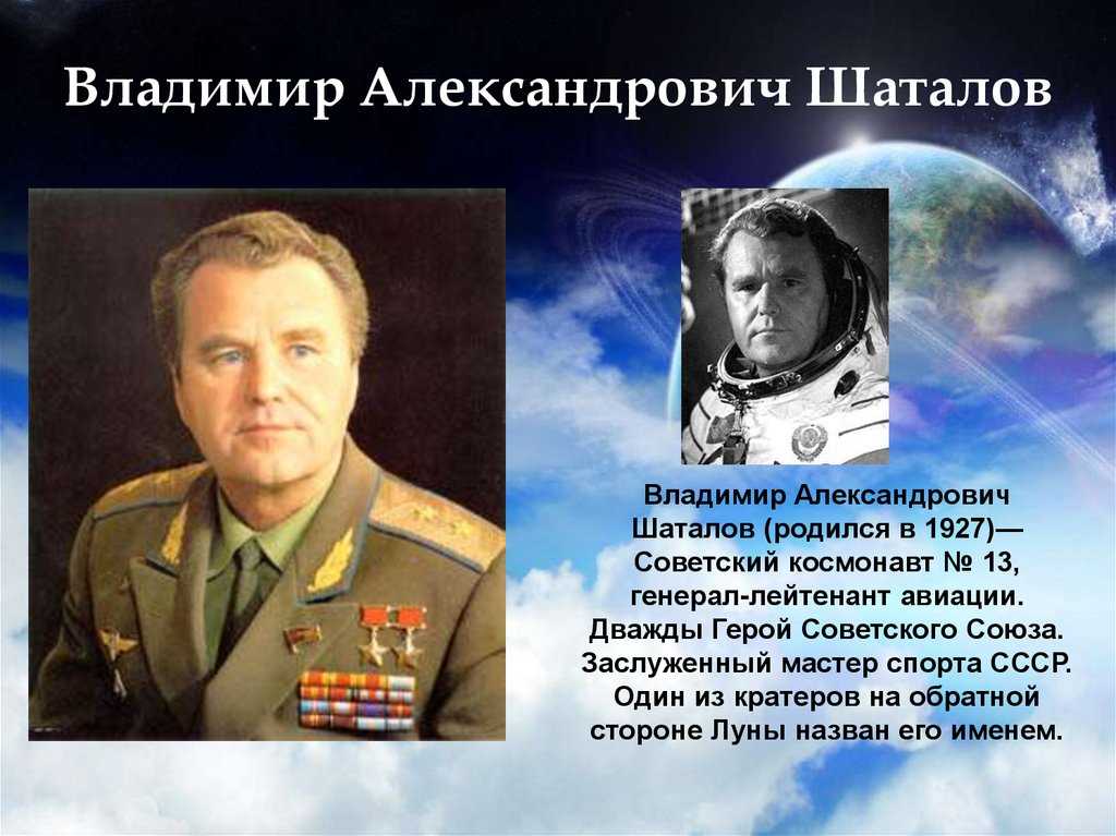 Имя первого советского космонавта. Советские космонавты. Герои космонавты. Известные русские космонавты. Известные российские советские космонавты.