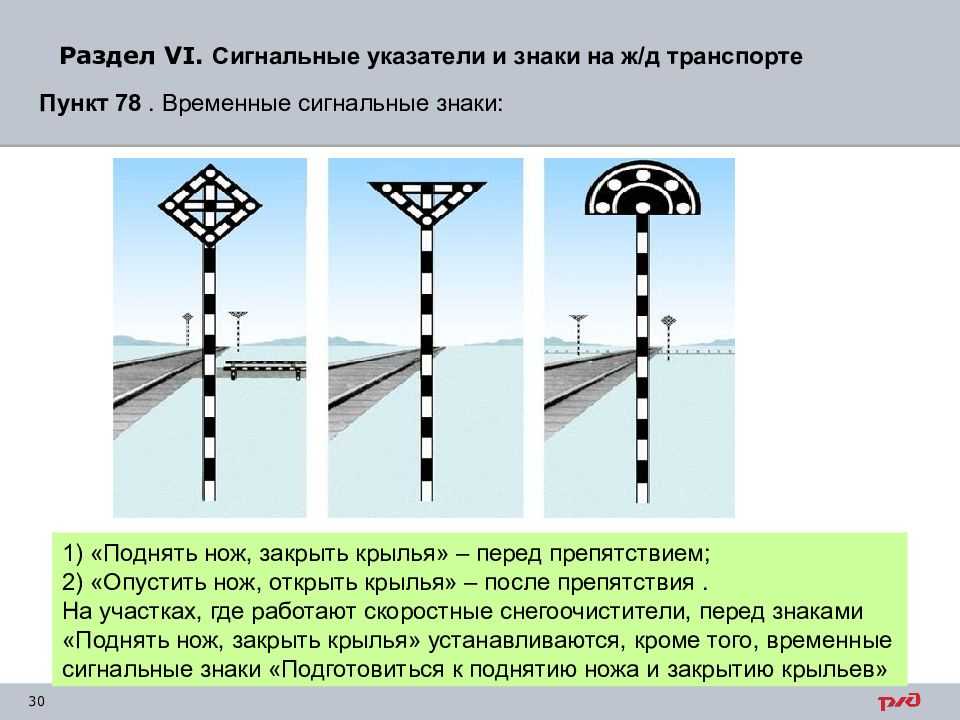 Как располагают сигнальные знаки поднять нож закрыть крылья при двух близко расположенных каскор - вход - sdo.rzd.ru/lms