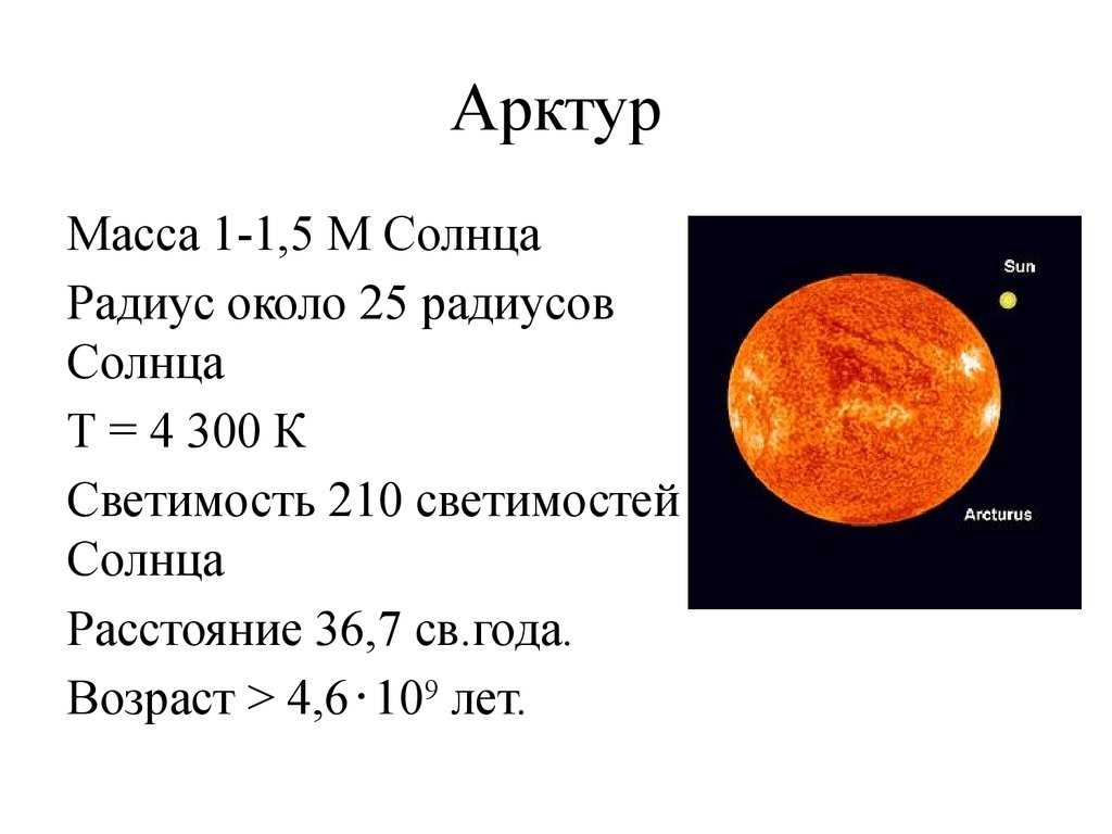 Звездное небо в августе 2019 - любительская астрономия для начинающих