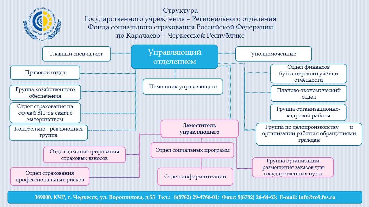 Страны европы в конце 17 века. основные тенденции развития стран европы в xvii веке. особенности европейской цивилизации начала нового времени. западноевропейские страны в xix веке