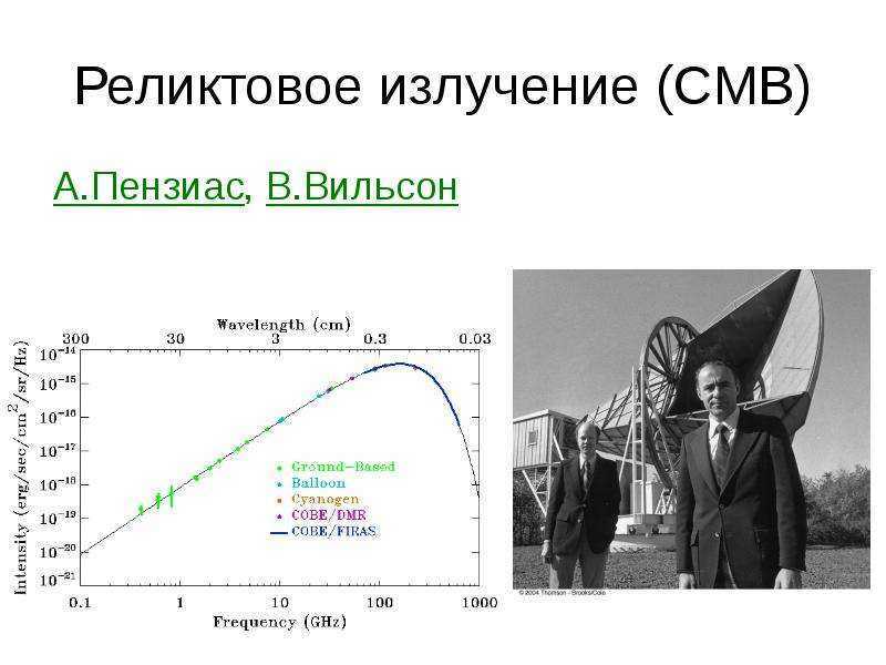 Реликтовое излучение и большая дыра во вселенной