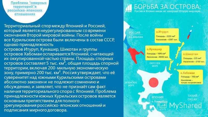 Остров итуруп