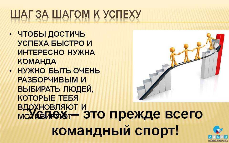 Миллер артур