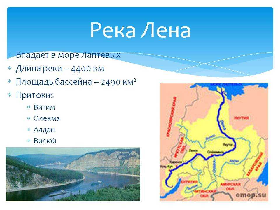 Олёкма - читайте на сatcher.fish
