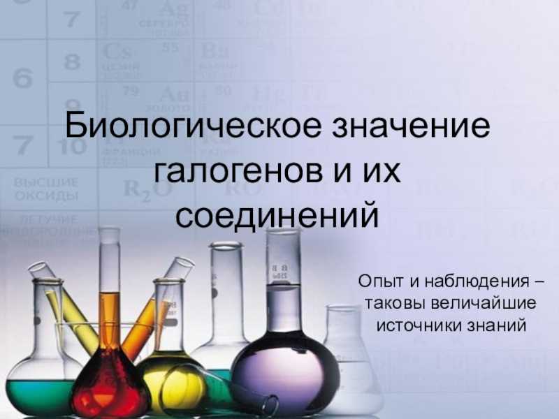 Вы знаете качественные реакции на хлорид-, бромид-, йодид-, сульфид- и сульфат-ионы. обобщите эти зн - узнавалка.про