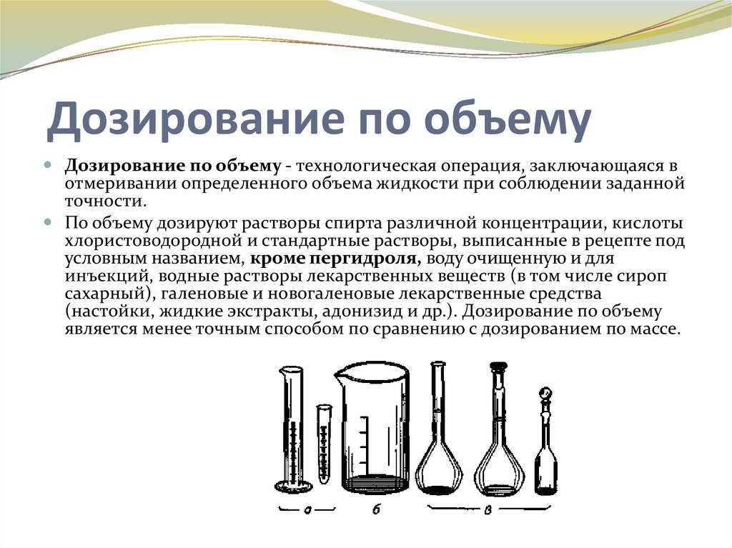 №14 капли для внутреннего применения презентация, доклад, проект