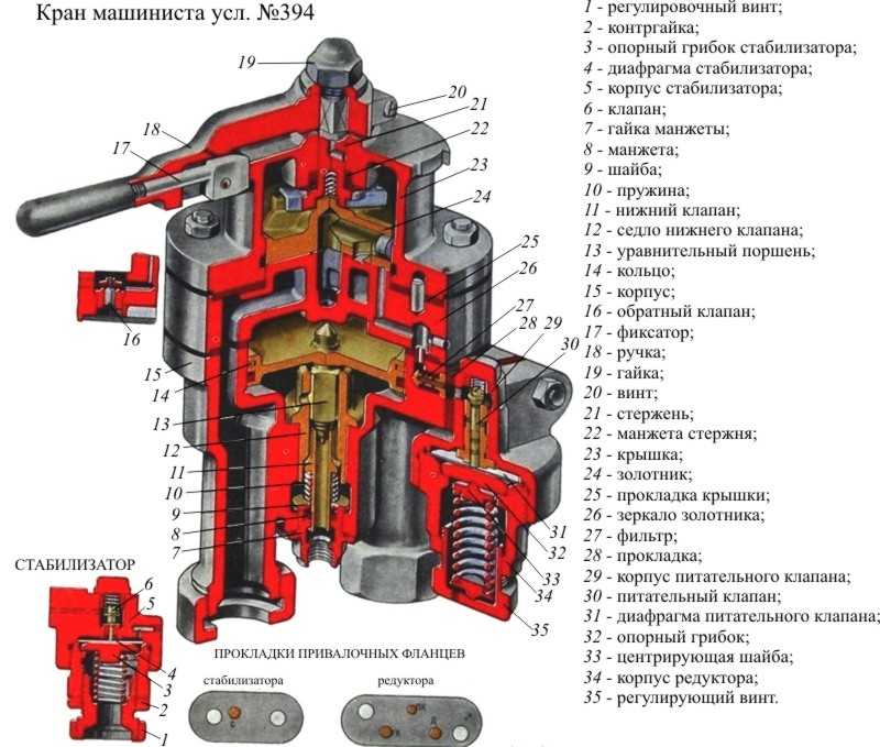 Кран машиниста 394 положения по схеме