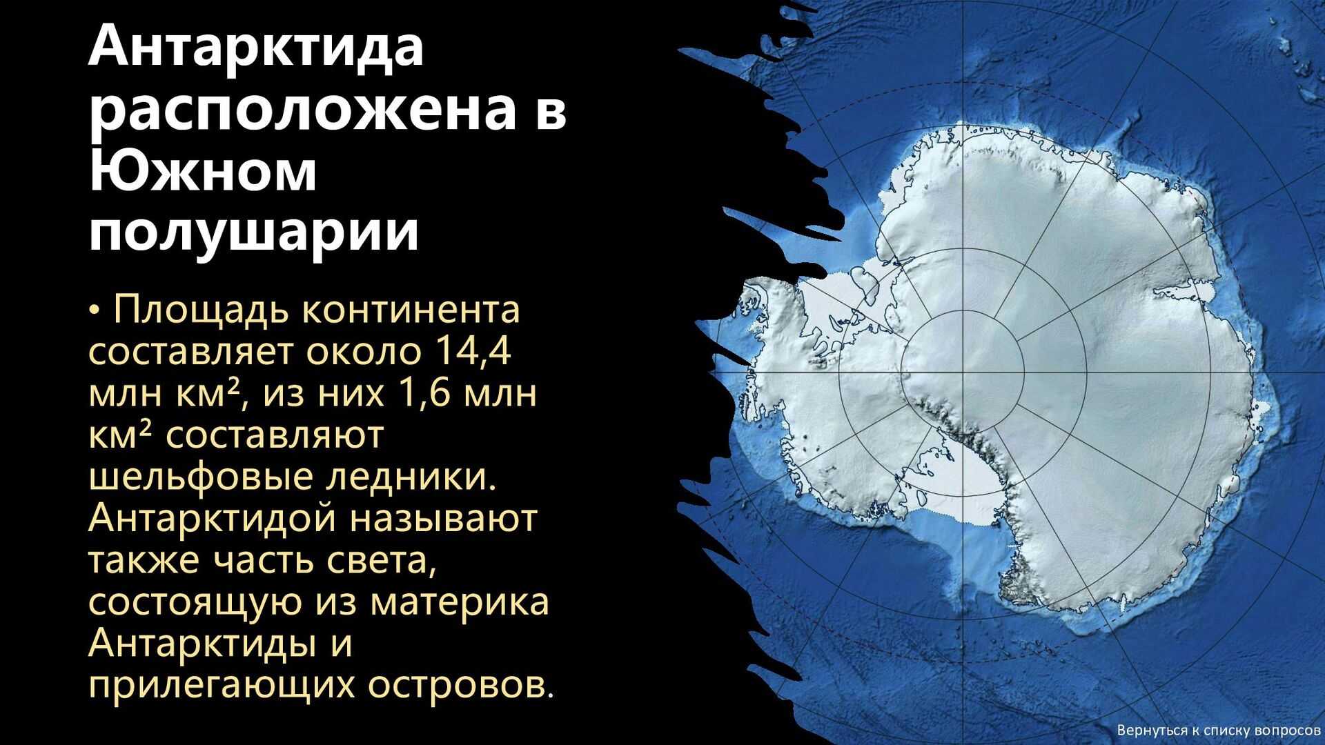 Местоположение антарктиды. Расположение Антарктиды. Антарктида на карте. Антарктида расположена в полушариях. Антарктида на полушарии.