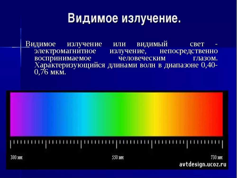 Видемые. Диапазон электромагнитных излучений видимого спектра. Видимый свет излучение диапазон. Видимый диапазон электромагнитного спектра. Диапазон видимого человеком спектра излучения.