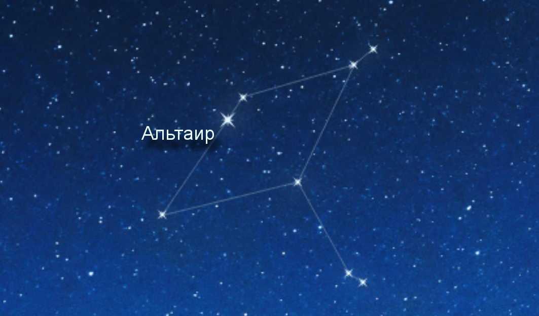 Альдебаран - звезда вторая по яркости в небе
