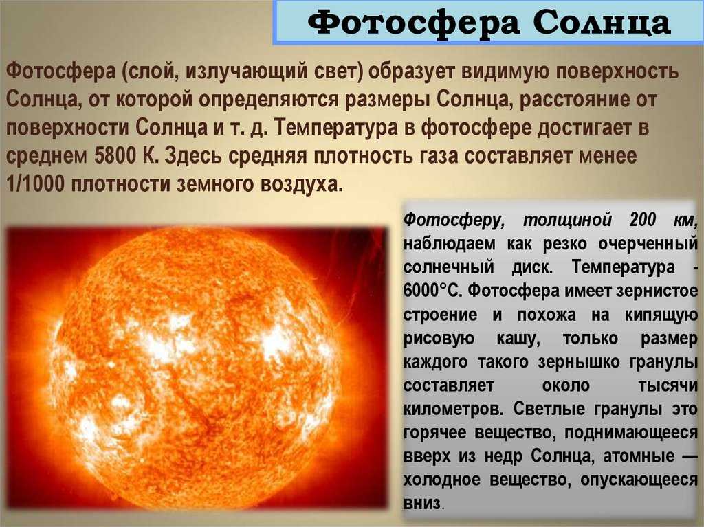 Из чего состоит солнце