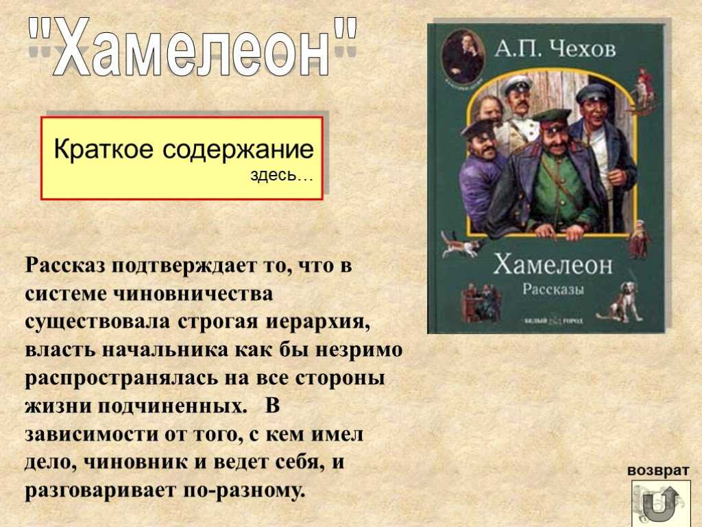 Краткое содержание по рассказам чехова