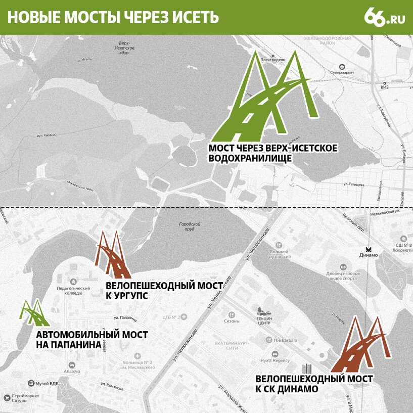 Река исеть — мегапедия