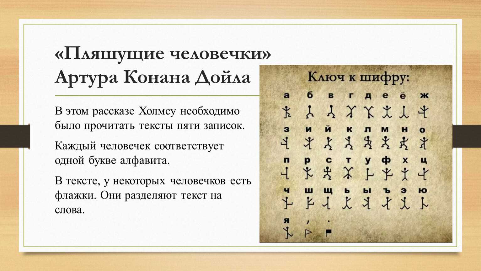 «пляшущие человечки» краткое содержание рассказа дойля – читать пересказ онлайн