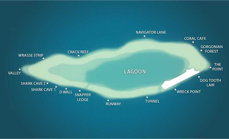 Остров спратли — spratly island