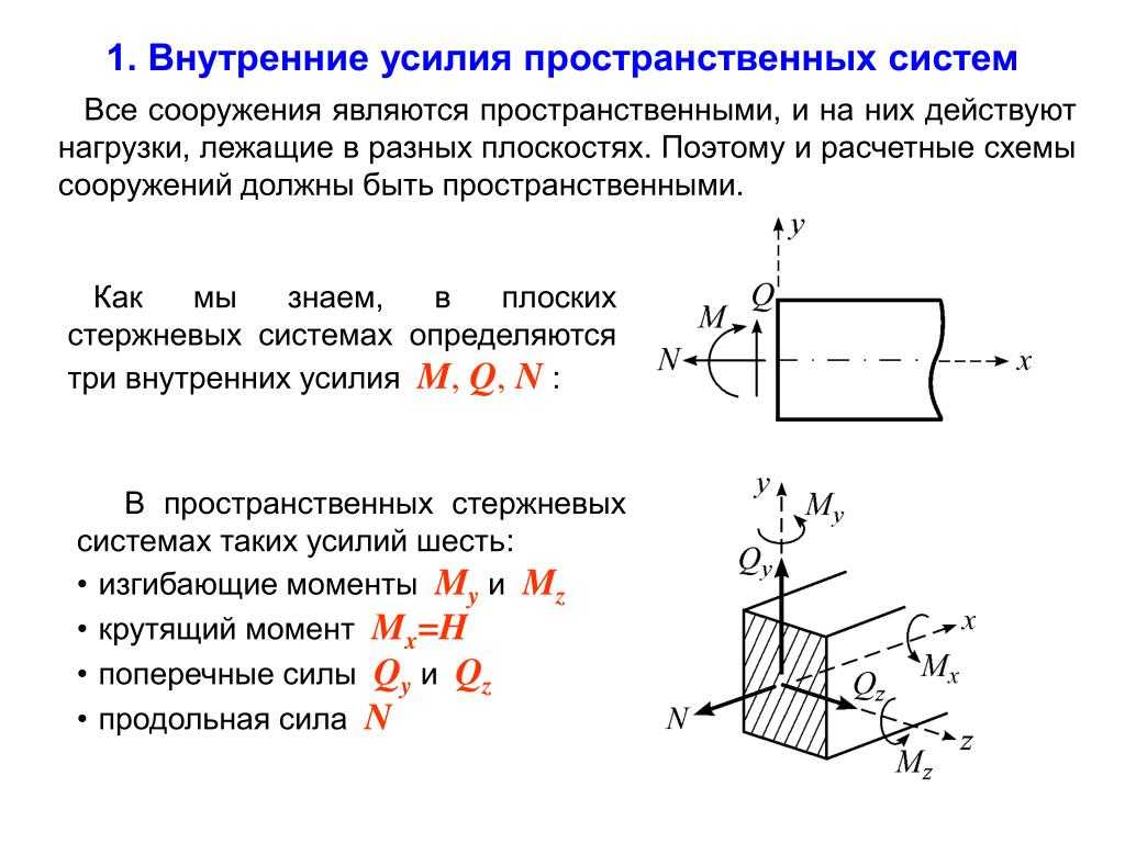 Деформация сдвига (среза), смятия (стр. 1 ) | авторская платформа pandia.ru