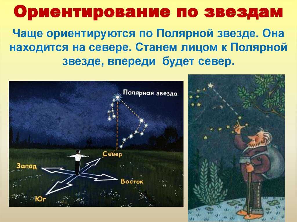 Солнце
