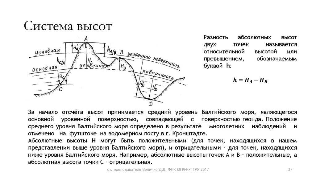 Как исчисляют абсолютную высоту в россии?. новейшая книга фактов. том 1 [астрономия и астрофизика. география и другие науки о земле. биология и медицина]