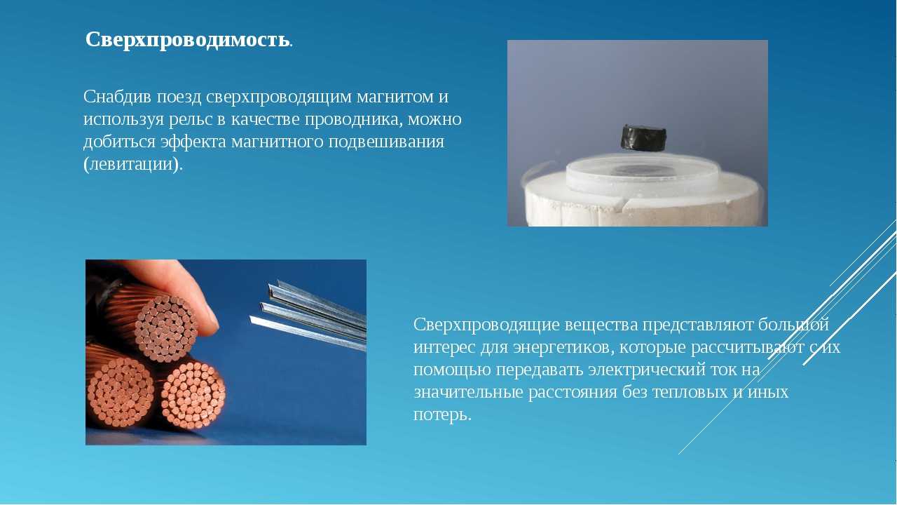 Сверхпроводимость, явление, открытие, теория и применение