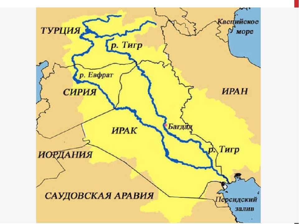 Река евфрат на карте, описание, где протекает, исторические сведения