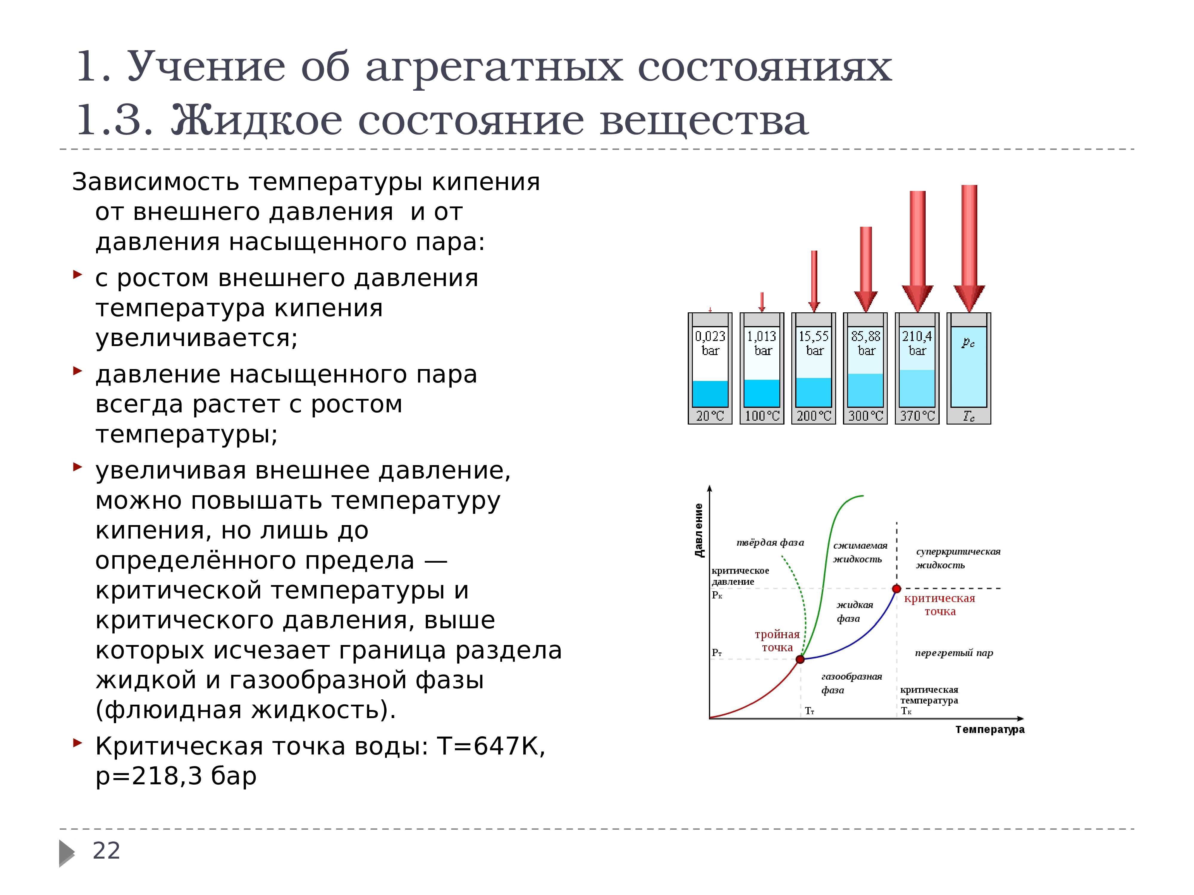 Температура кипения и температура: зависимость критической температуры, температуры насыщения и температуры перегонки -