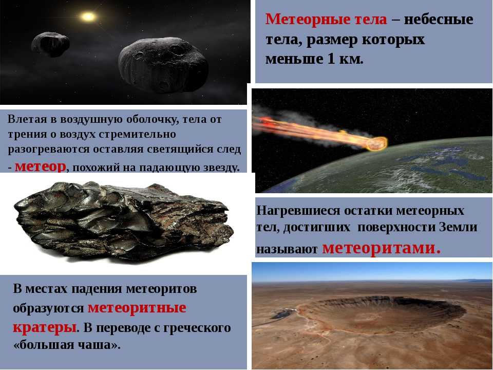 Чем отличаются астероиды от планет