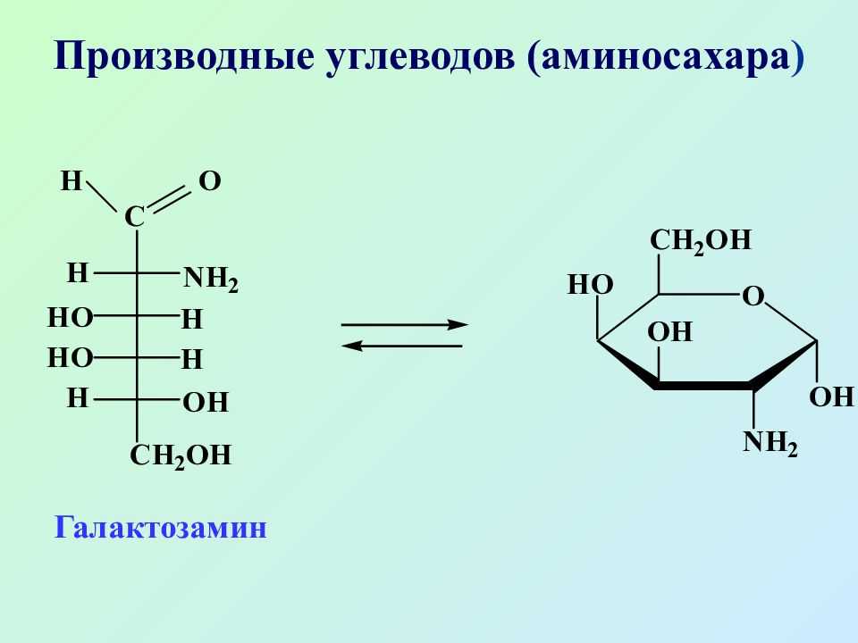 Оптическая изомерия [1966 басоло ф., джонсон р. - химия координационных соединений]