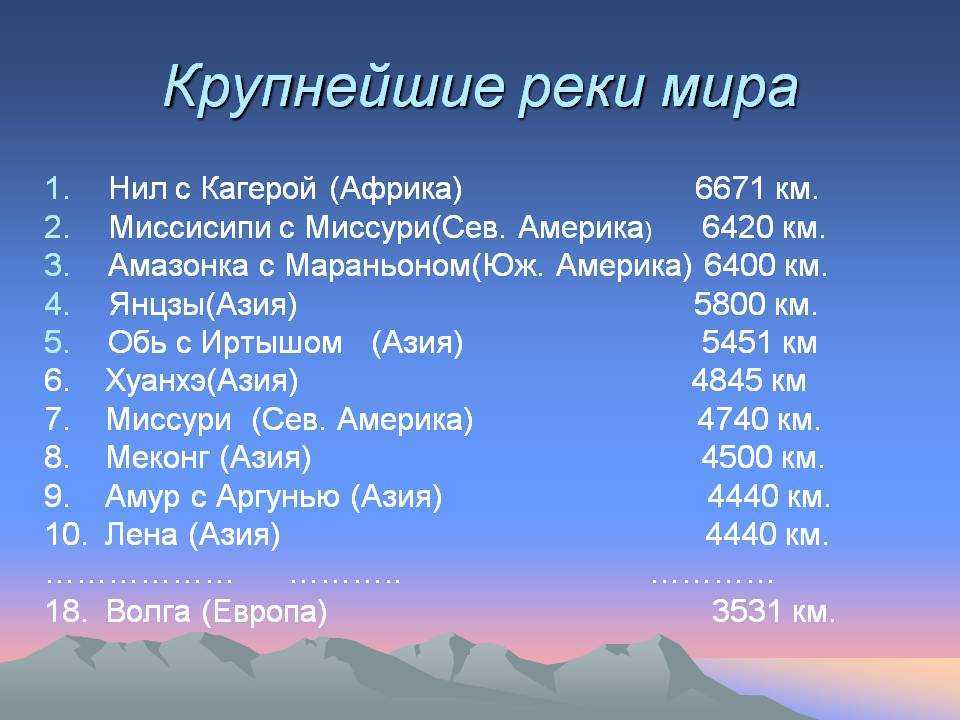 Самые длинные реки в мире: топ-20, где находятся, таблица