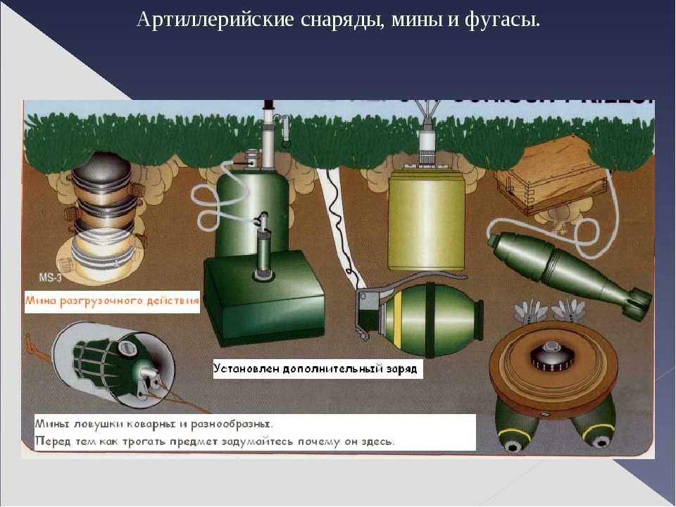 Подрывные работы. реферат. военная кафедра. 2009-01-12