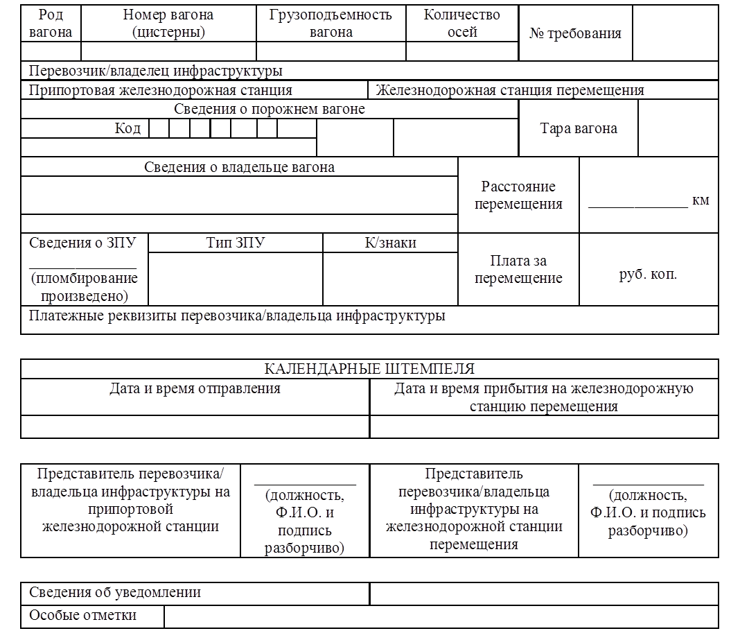 Уведомления владельцам вагонов. Вагонный лист форма ГУ-38а. Вагонный лист ГУ-38а заполненный. Вагонный лист ГУ-38б ВЦ. Вагонный лист формы ГУ-38 ВЦ.