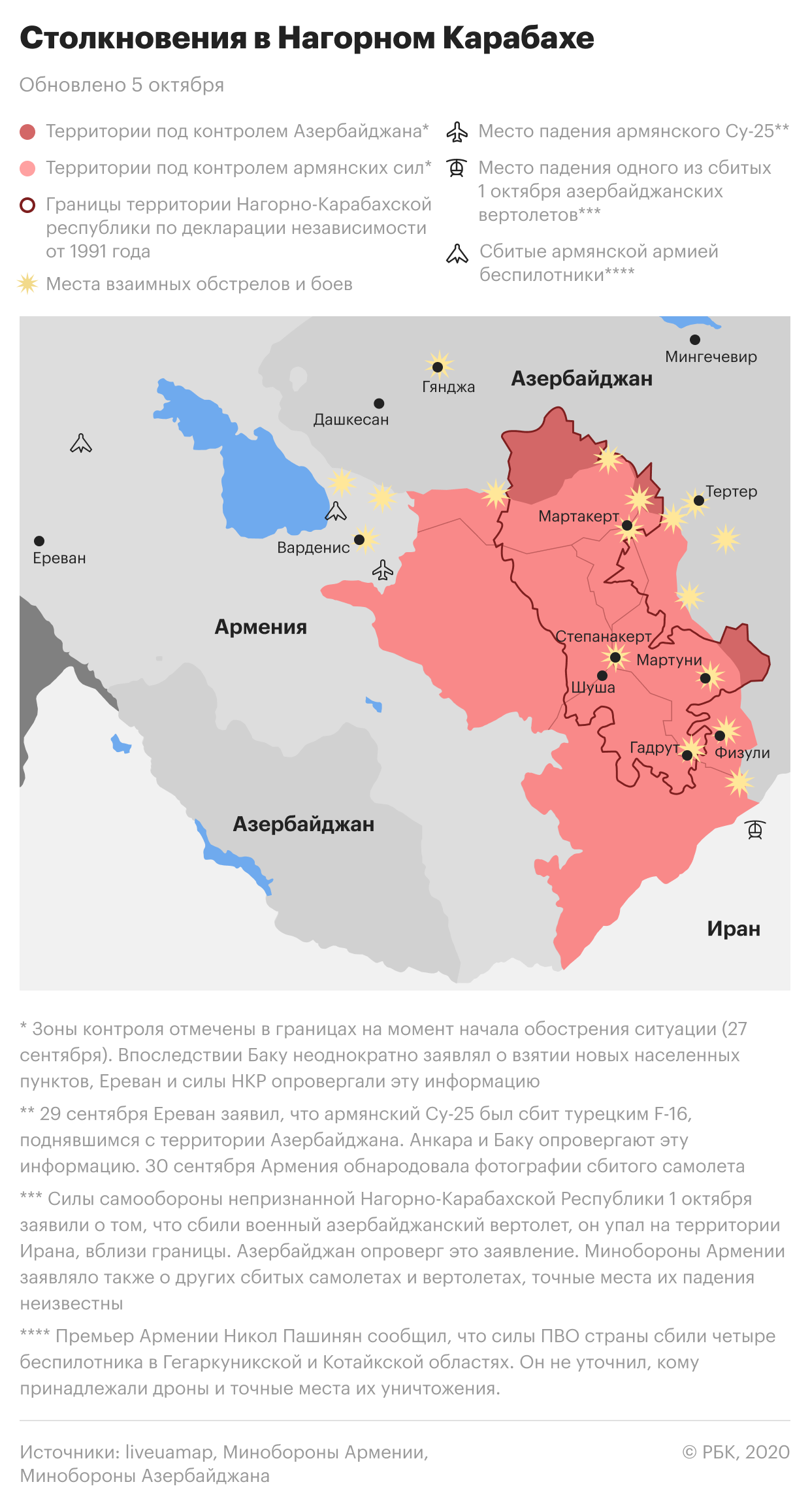 Нагорный карабах (арцах) — путешественник в естественной среде обитания