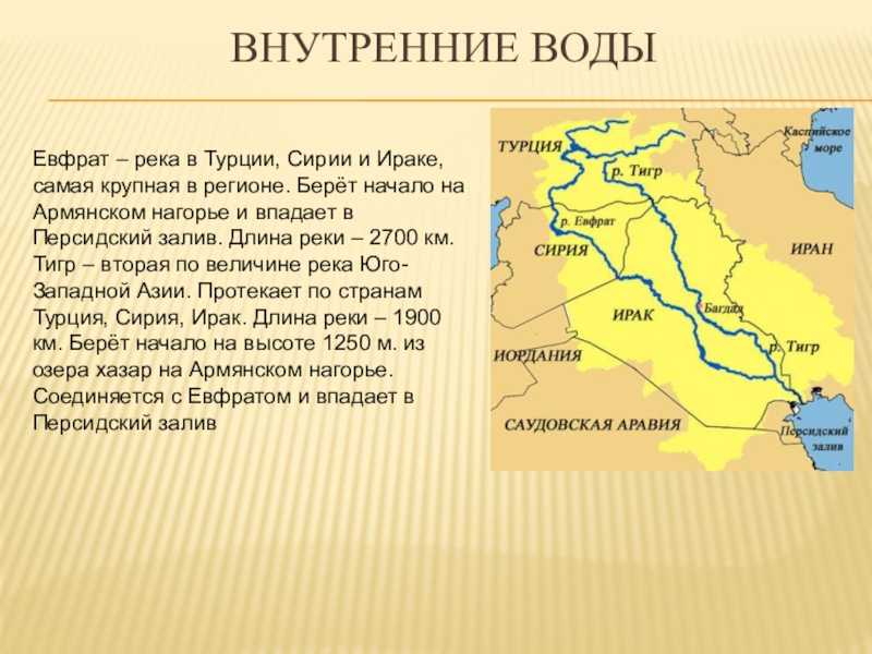 Река тигр где находится 5 класс. Река Евфрат на карте. Реки тигр и Евфрат в Турции.