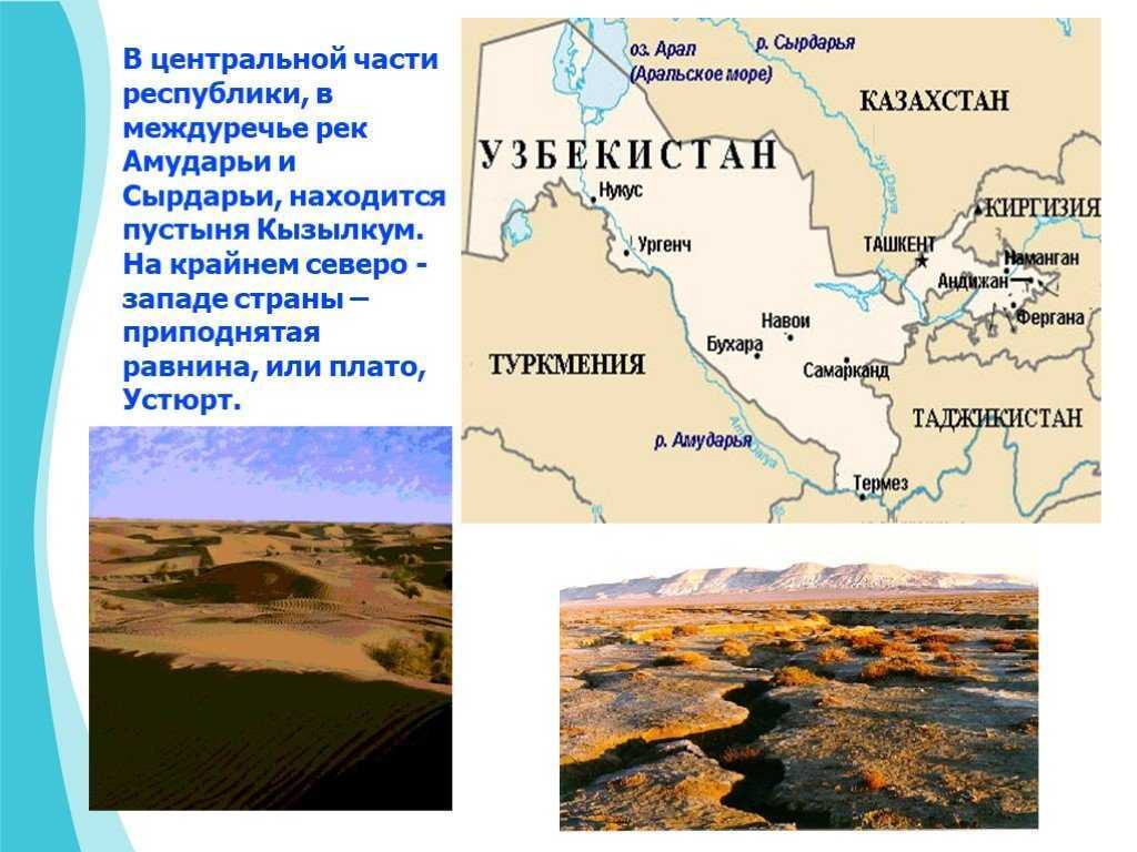 Где находится река амударья на физической карте мира?