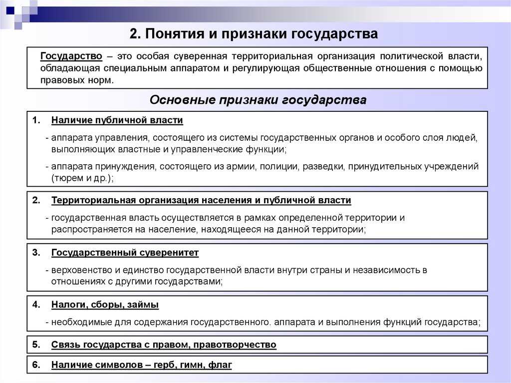 Определение Государство это суверенная универсальная политико правовая организация Основные признаки государства