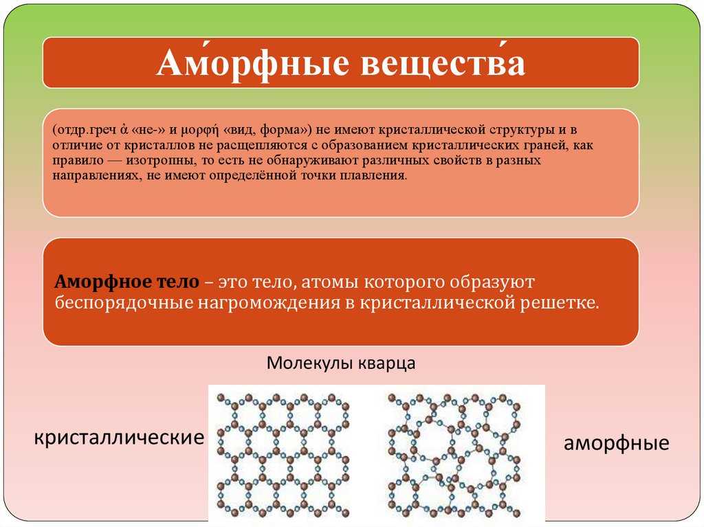 Аморфные вещества - характеристика, свойства и примеры