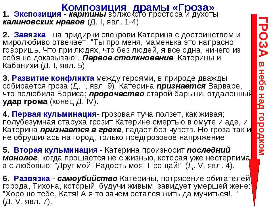 Краткий пересказ содержания романа преступление и наказание по частям | tvercult.ru