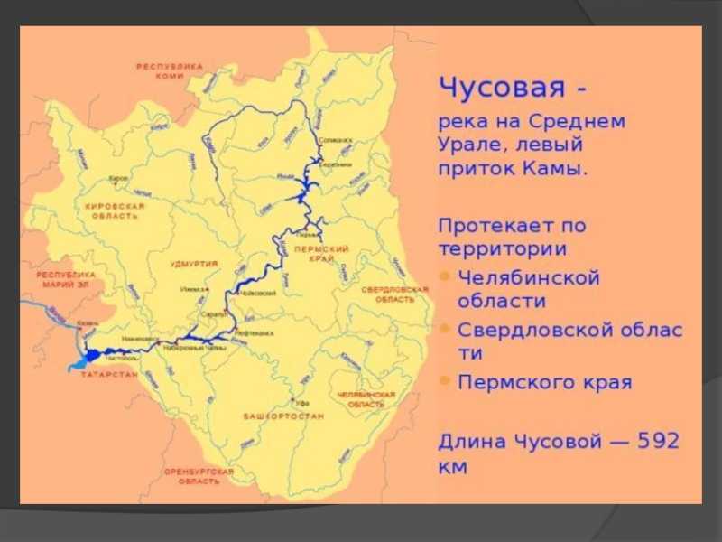 Исток реки урал на карте показать
