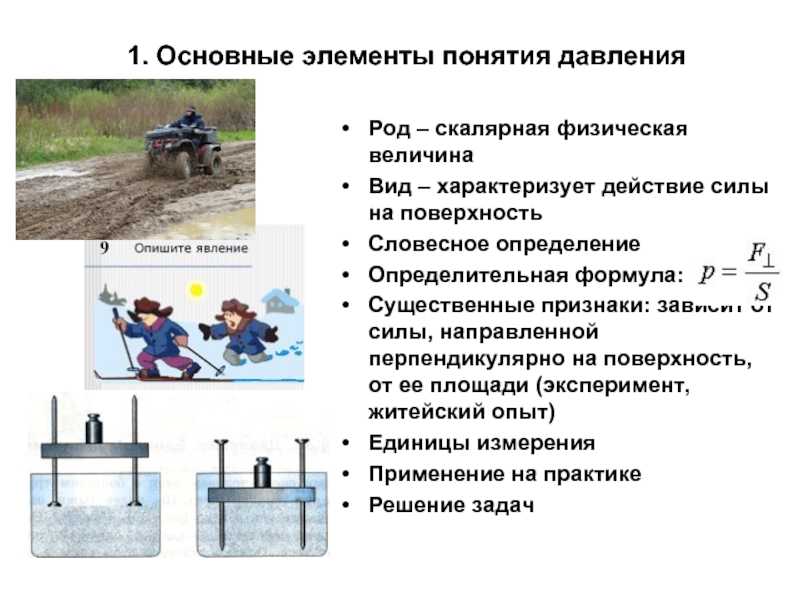 Давление в жидкости. основные понятия.
