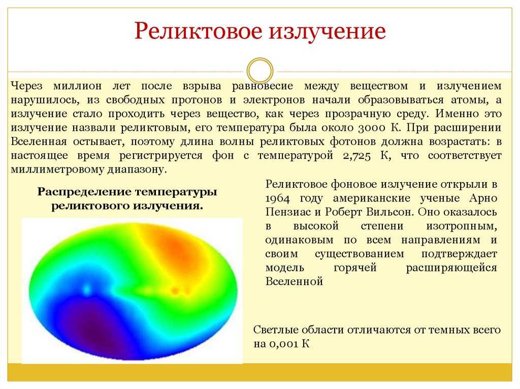 Модель горячей вселенной и реликтовое излучение презентация 11 класс