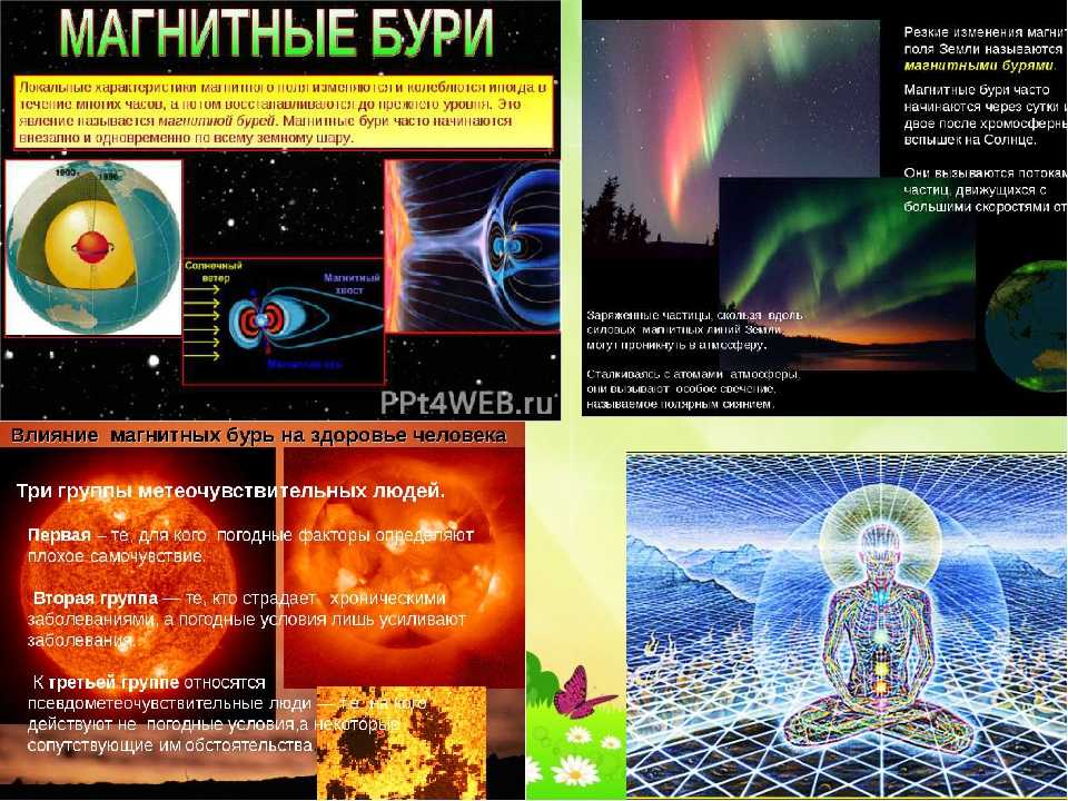 Что такое магнитные бури, как они влияют на здоровье человека