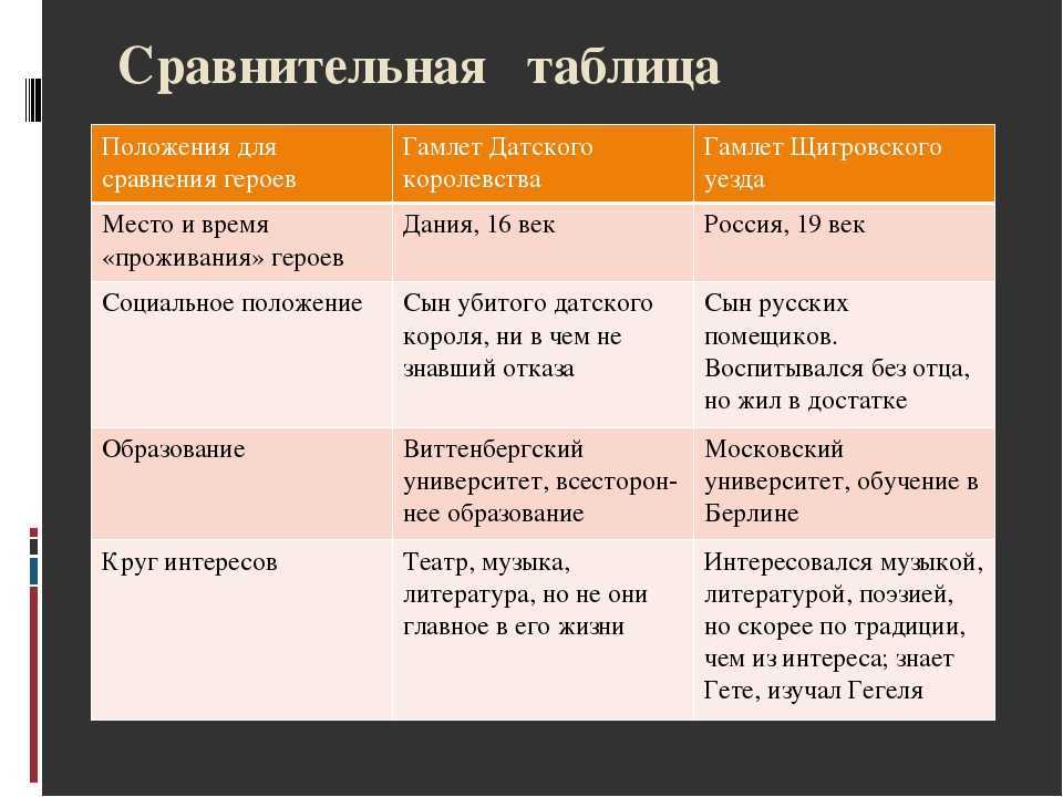 Пушкинский дом | краткое содержание | readcafe