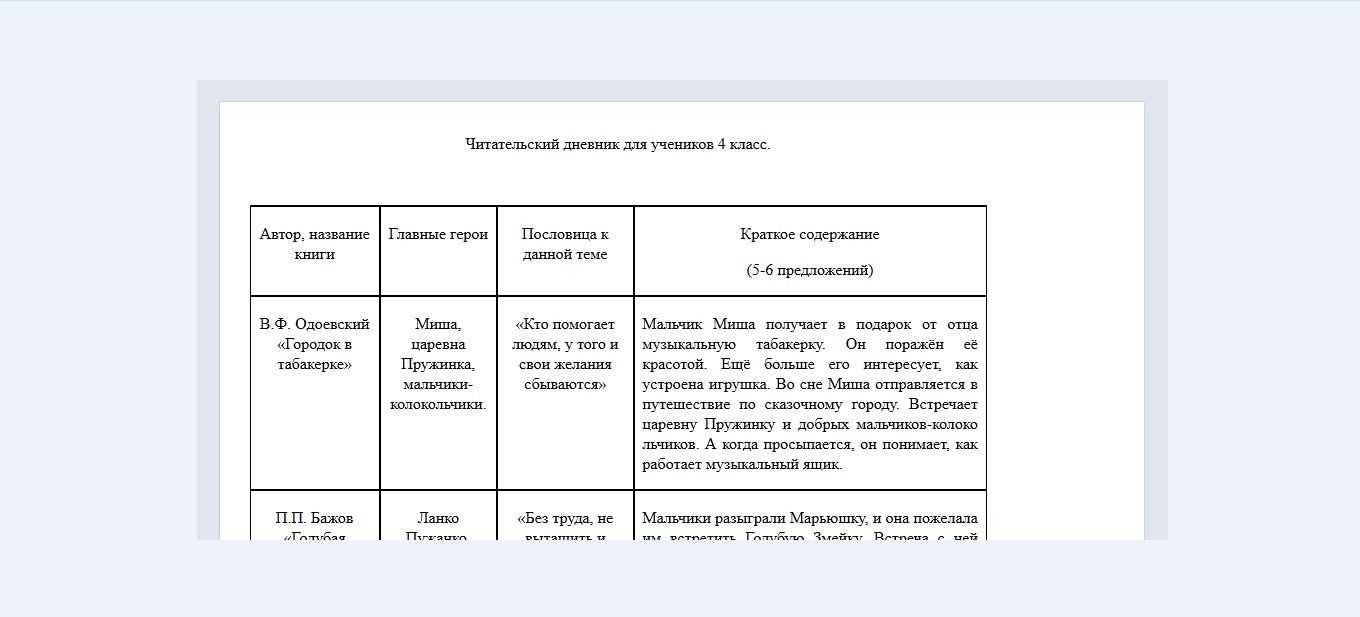 Очень краткое содержание бунин сны чанга для читательского дневника