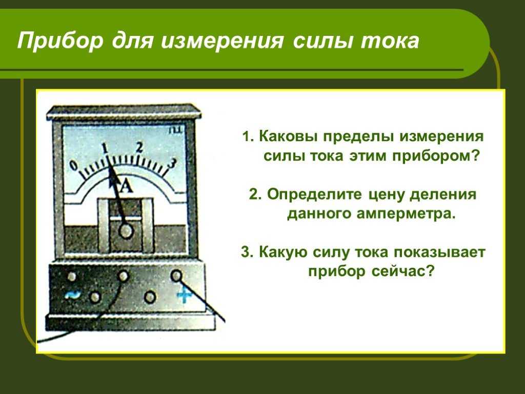 Амперметр. измерение силы тока • 8 класс • физика