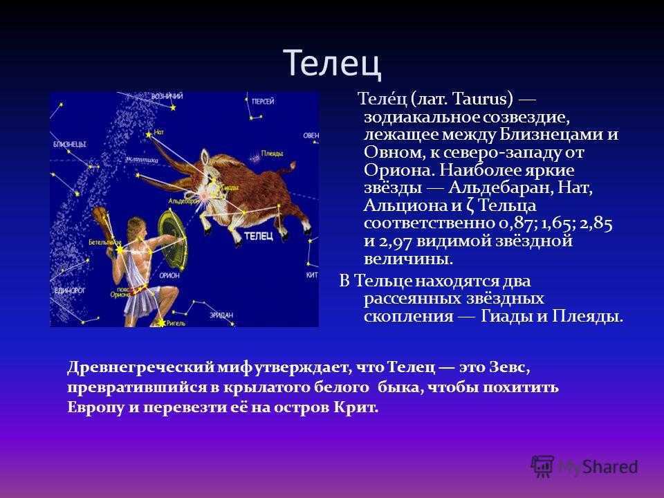 Доклад на тему созвездие овна 2, 5 класс сообщение