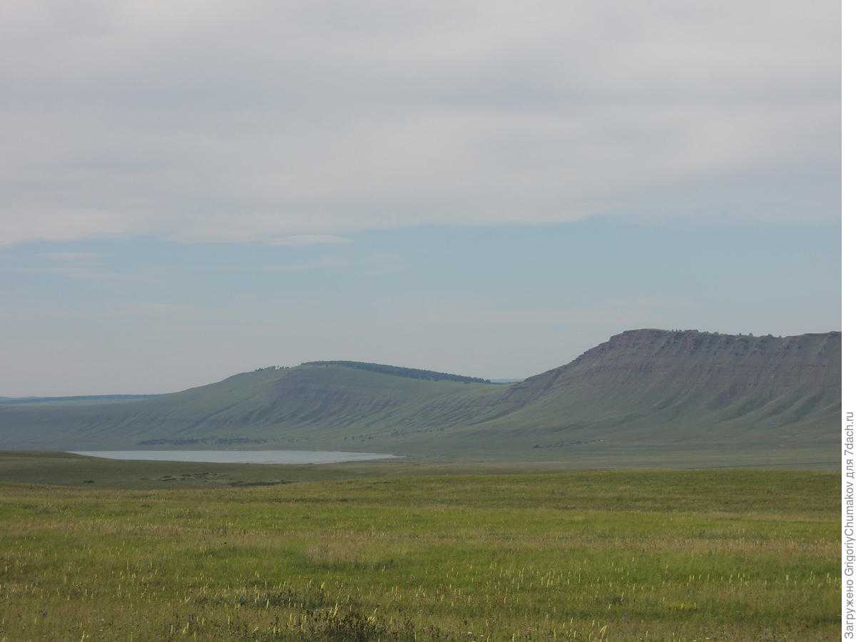 Река чулым на карте, характеристика, фото