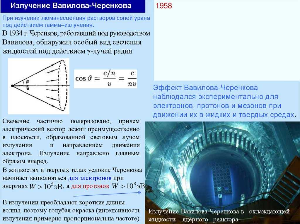 Эффект вавилова – черенкова - родина одна