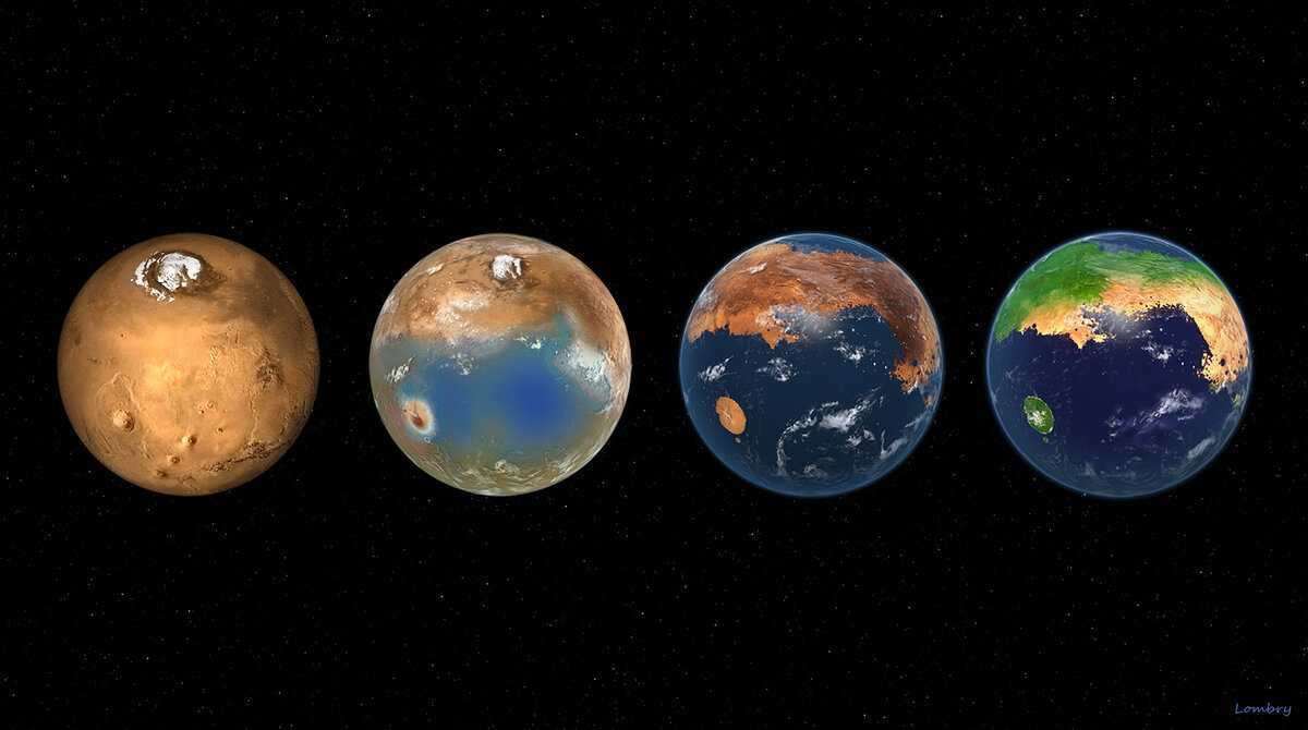 Насколько мир. Колонизация Марса Терраформирование. Марс земля Терраформирование. Терраформирование планет солнечной системы. Терраформ Марс Планета.