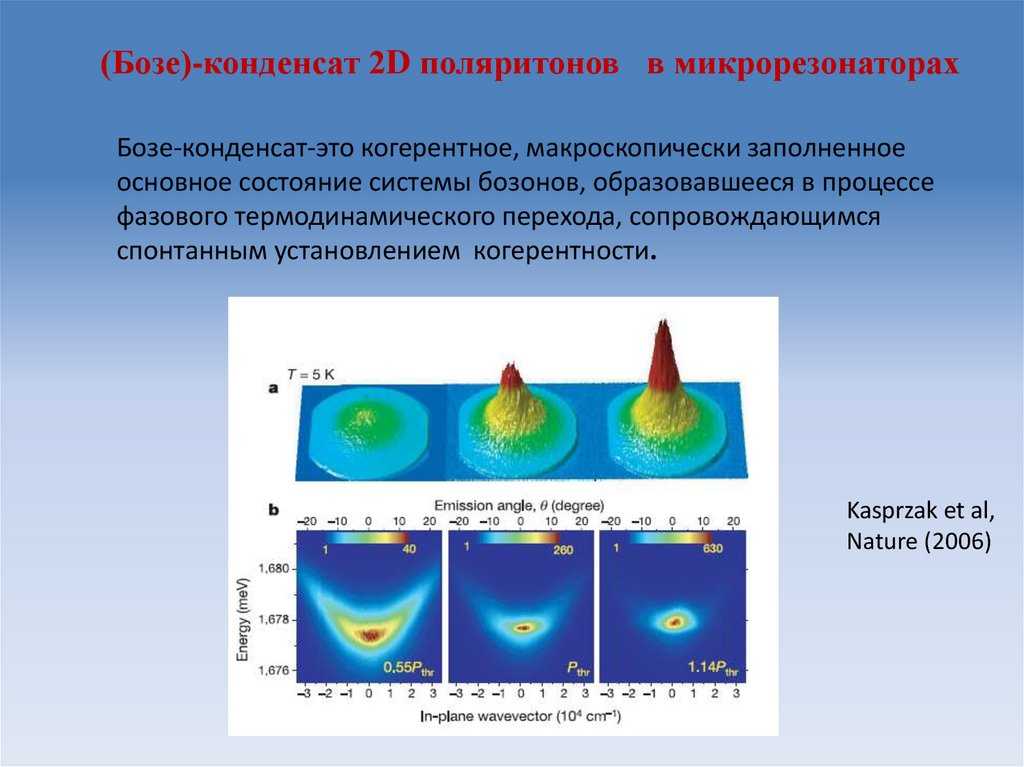 Конденсат бозе-эйнштейна — пятое состояние материи!