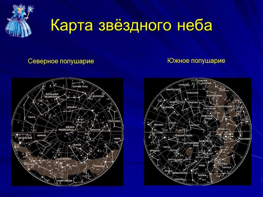 Карта звездного неба северного полушария с названиями созвездий и звезд