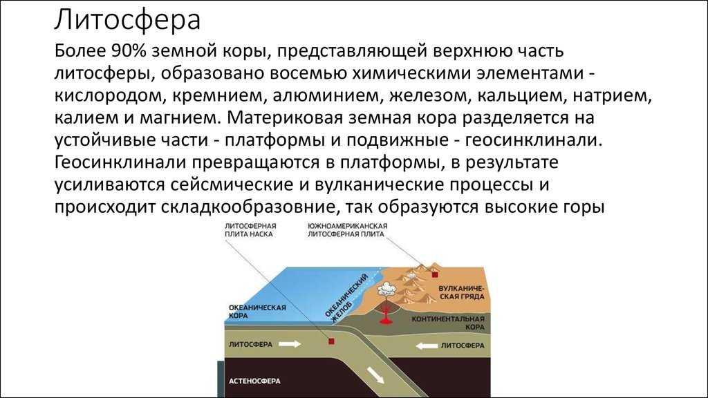 Литосфера и земная кора | сайт про космос и вселенную